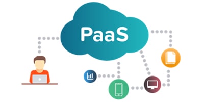 PaaS & Development